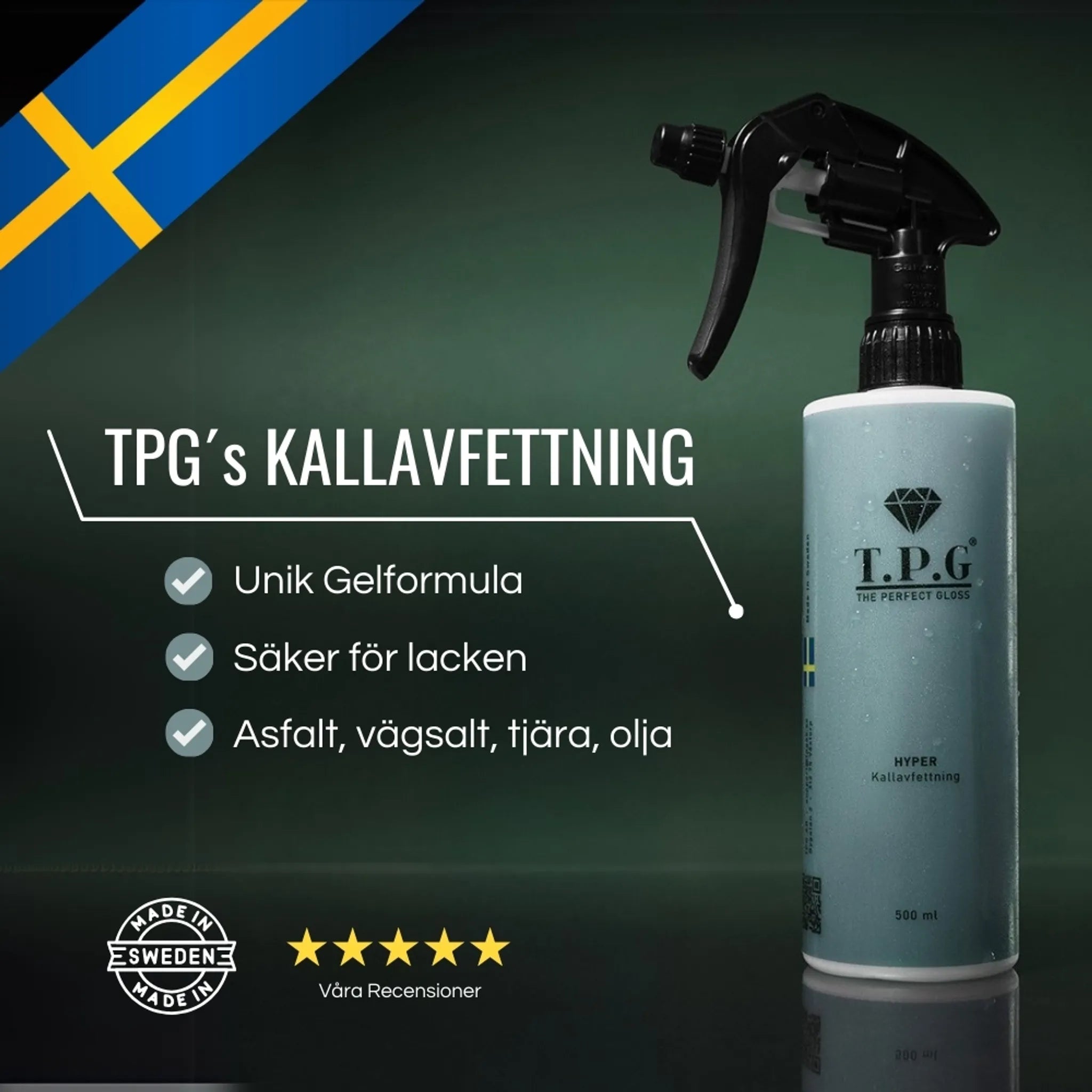 Hyper - Kallavfettning 500ml