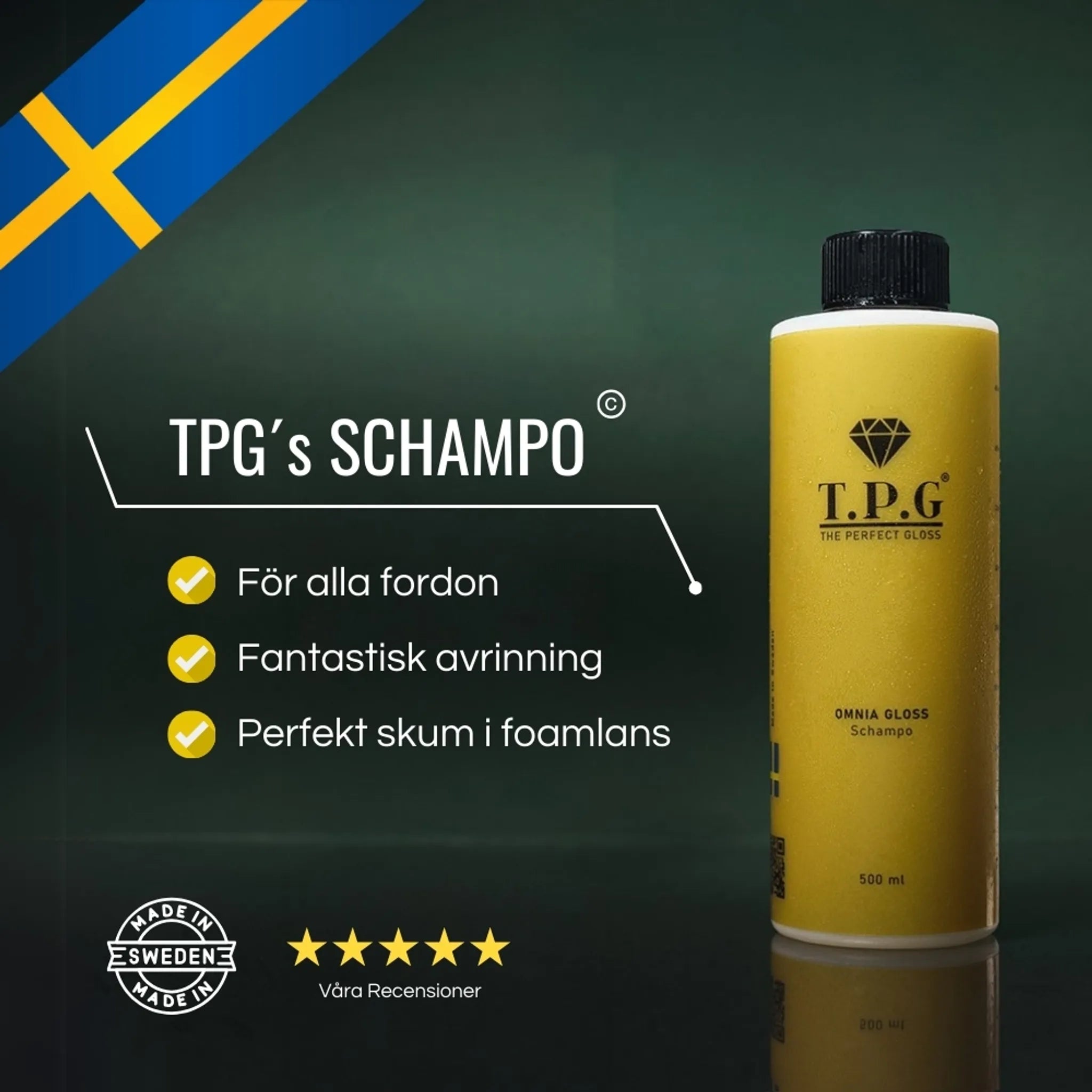 Omnia Gloss - Schampo 500ml