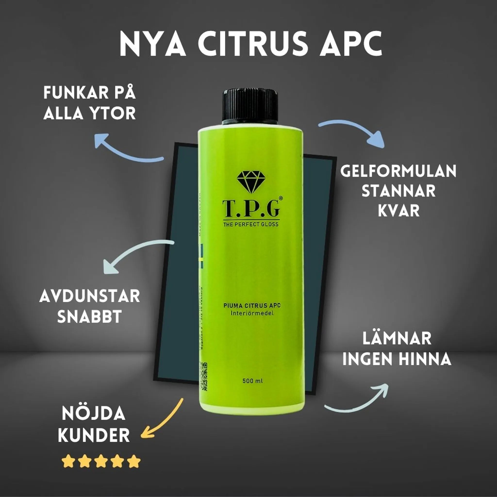 Piuma CITRUS - APC Allrengöring | 500ml