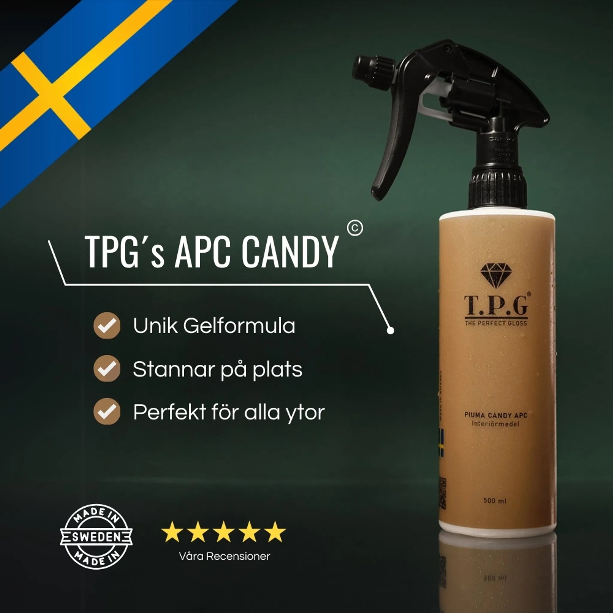 Piuma Candy - APC Allrengöring 500ml