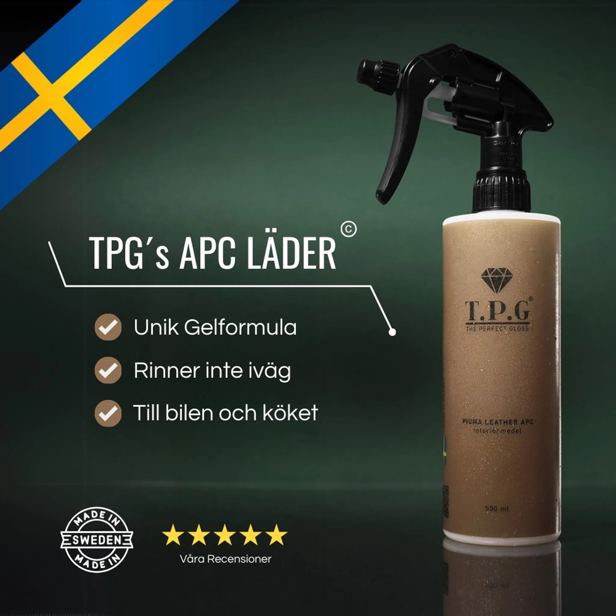 Piuma Läder - APC Allrengöring 500ml